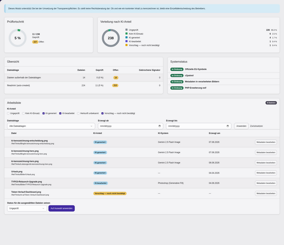 Das TYPO3-Backend-Modul „KI-Transparenz" mit Ringdiagrammen zu Prüffortschritt und Verteilung, Speicherübersicht, Systemstatus und Arbeitsliste